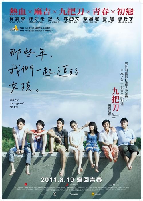 慕尼黑音乐和戏剧学院 Art diploma